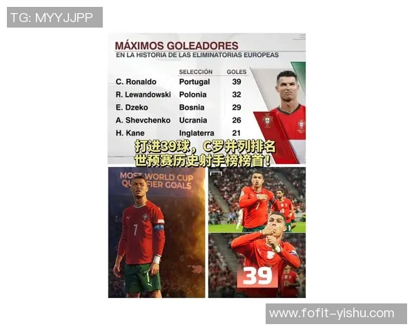 世界足坛超级射手排行榜揭秘谁是历史进球最多的传奇球星