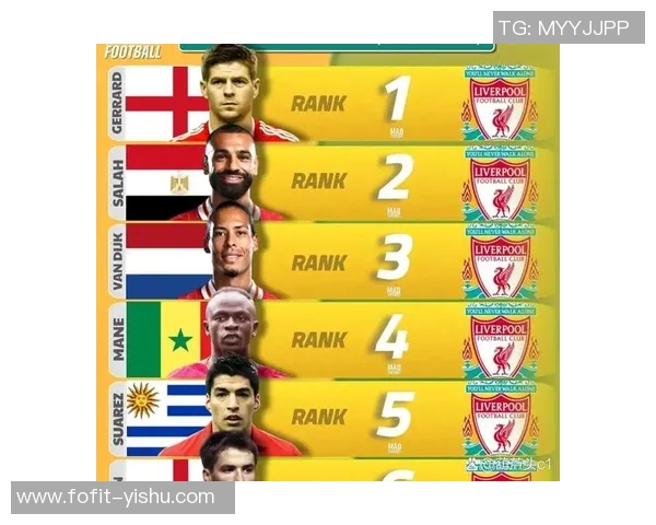 九十年代足球巨星风采回顾 世界足坛传奇球员排名与影响力分析