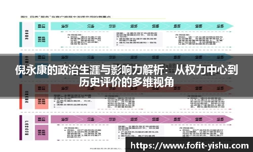 倪永康的政治生涯与影响力解析：从权力中心到历史评价的多维视角